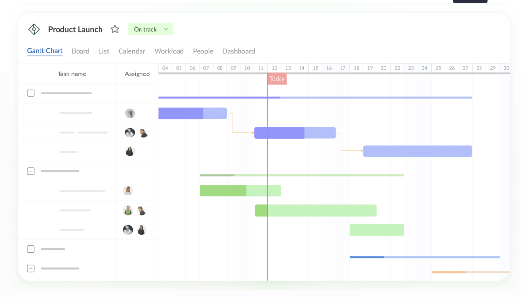GanttPro software for ecologists